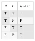 See text version below