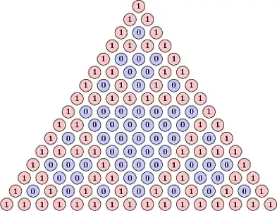 First few rows of Pascal's Triangle modulo 2