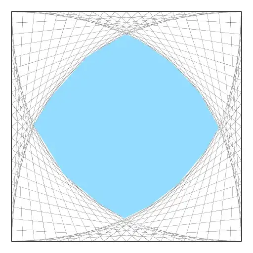 square with edges of size 1