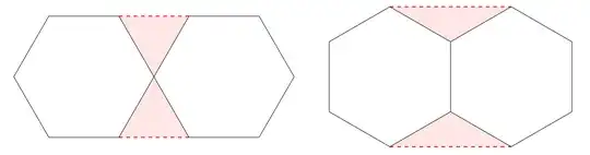 two hexagon configurations