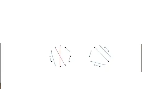 what is legal arranged on the right, and on the left the illegal
