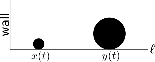 Billiard Ball Step 1