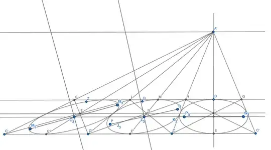 One Point perspective