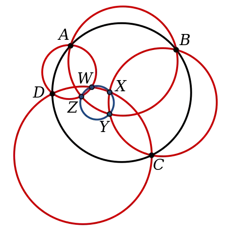 Miquel configuration