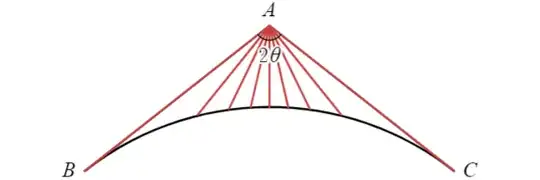 Isosceles triangle ABC, circular arc, n line segments from A to arc