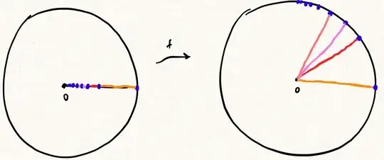 initial segments mapped to path connected