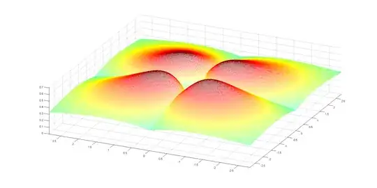 Ratios of power norms