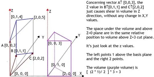 Why discard some determinant values?