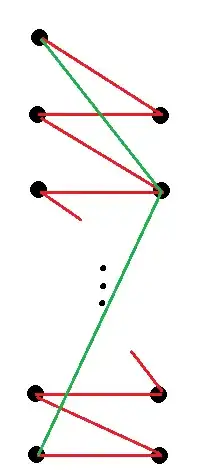 bibartite Eulerian graph with an odd number of vertices