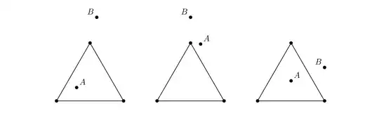 Things could also fail by having the convex hull be the entire sphere.