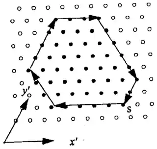 Figure 3. Example HCSE (hexagonal convex structuring element) P. The chain code of the boundary of P is 051324334552 starting with point S.