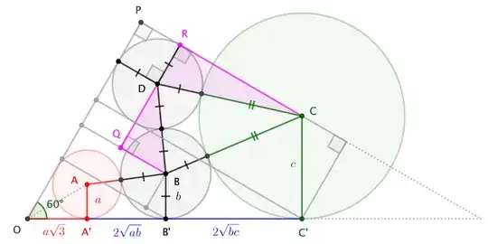 half of the Tiger's Paw