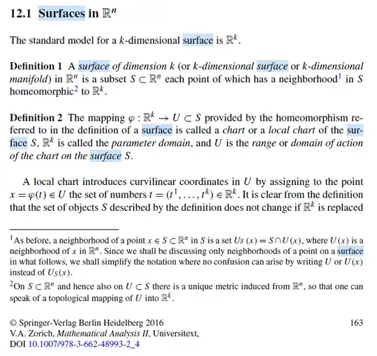 (Zorich, _Mathematical Analysis_)