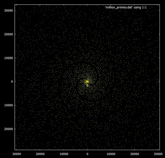 Primes Beneath 30000