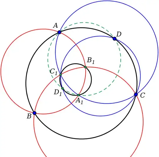 Miquel's theorem