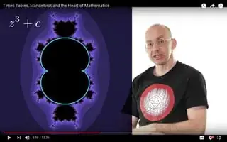 Mathologer Times Tables, Mandelbrot