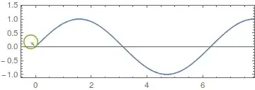 rolls over the hills