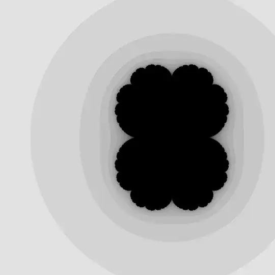 julia set for -z² + z