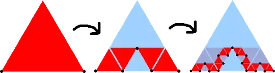 diagram of approximating Koch curve