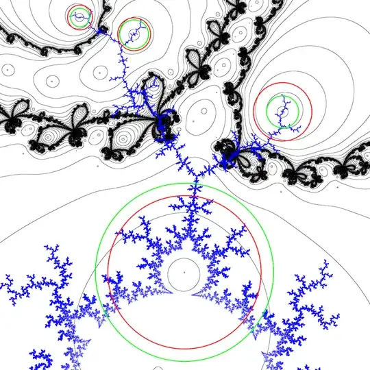 Newton basins and the Mandelbrot set