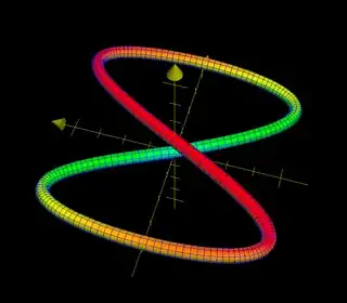 a fattened embedding of S^1 in R^3