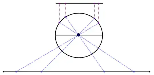 enter image description here fg fgf gf gdddddfgfdgfgdgfgdfg