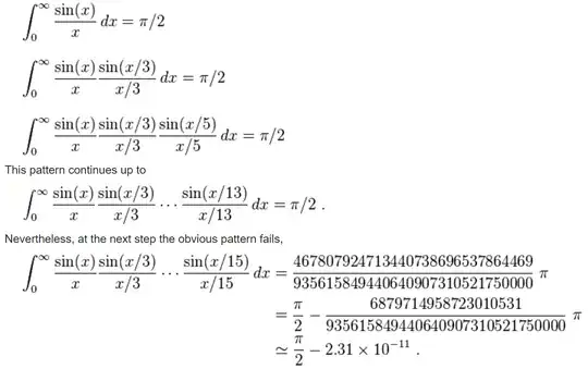 The Borwein integrals, and their unexpected break-down