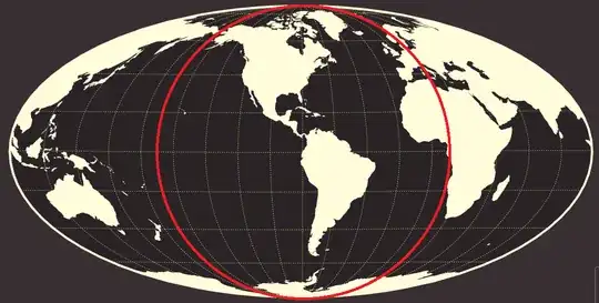 Mollweide projection centered at 85W longitude 0 latitude with inscribed circle