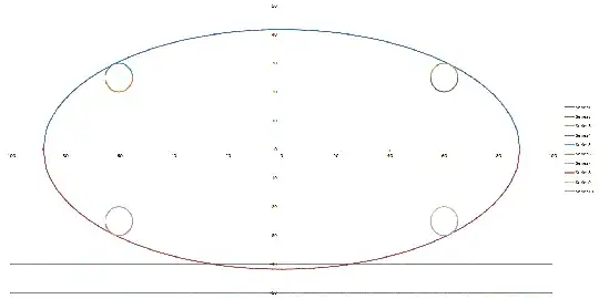 Circle and ellipse2