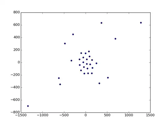 regular lattice example