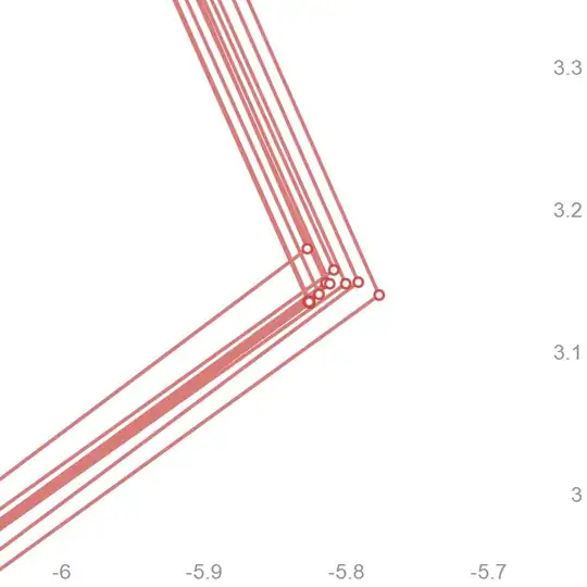 Magnification of one corner of the above, showing that each line and corner is really many close lines and corners