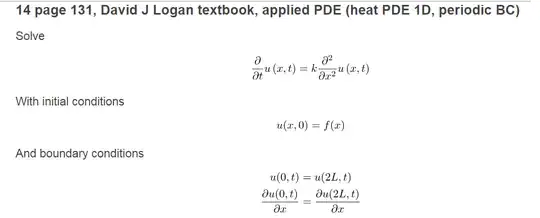Mathematica graphics