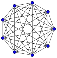 The complete graph K_9