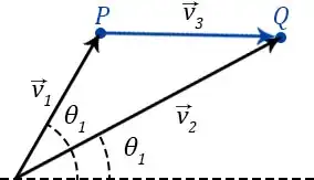 Image of vectors, points and angles.