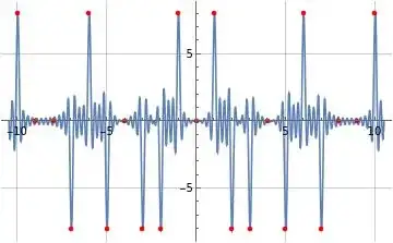 Illustration of formula (8)