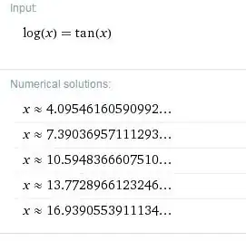Sol. to ln(x)=tan(x)