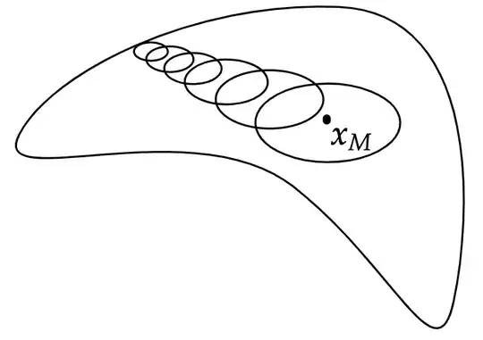 Another Proof of the Maximum Principle