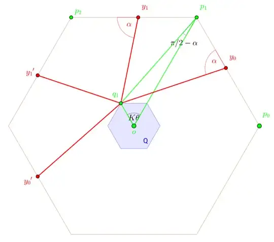 Regular hexagon