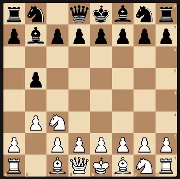 CHESS 2