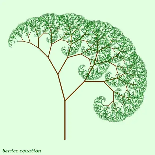 Fractal tree generated by Benice equation