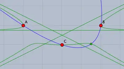 Other positions for A,B,C