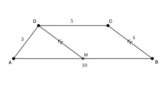 Diagram of parallelogram and trapezoid