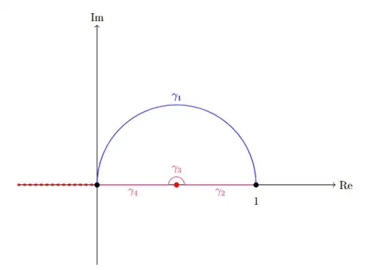 A depiction of two contours from zero to one. One is a blue upper semicircular contour and the other is a straight line with an indentation upwards to avoid a pole.