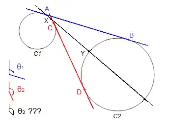 IMAGE: Points between circle tangent lines 