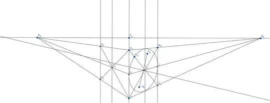 Two point perspective