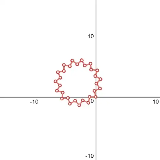 Zig-zag circle (15-pointed star with inner circle close to outer circle)