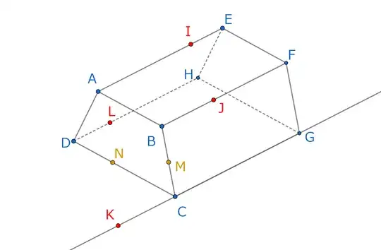 trapezoidal prism and a plane