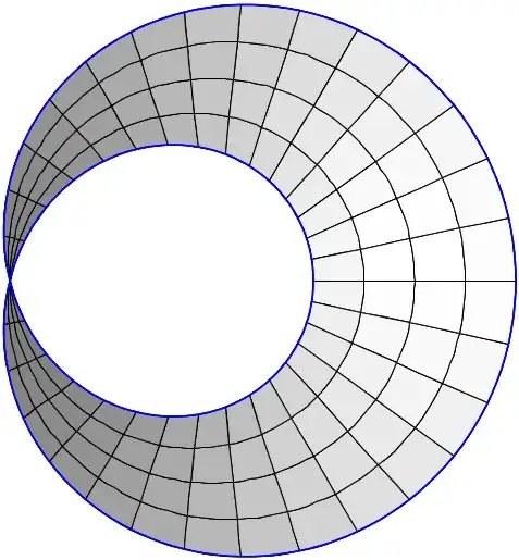 Moebius strip in Flatland