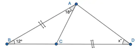 triangle