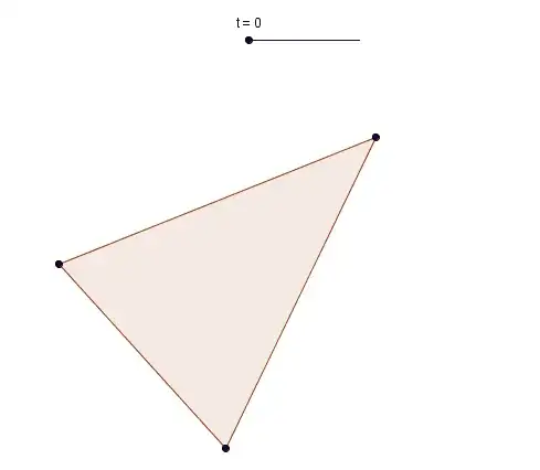 cut and flip animation